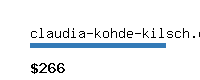 claudia-kohde-kilsch.com Website value calculator