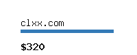clxx.com Website value calculator