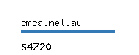 cmca.net.au Website value calculator