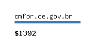 cmfor.ce.gov.br Website value calculator