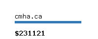 cmha.ca Website value calculator