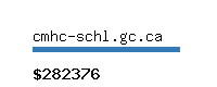 cmhc-schl.gc.ca Website value calculator