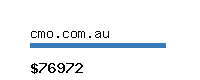 cmo.com.au Website value calculator