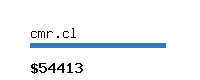 cmr.cl Website value calculator