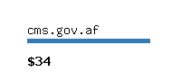 cms.gov.af Website value calculator