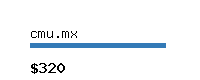 cmu.mx Website value calculator