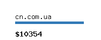 cn.com.ua Website value calculator