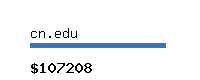 cn.edu Website value calculator