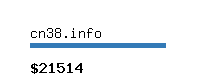 cn38.info Website value calculator