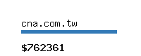 cna.com.tw Website value calculator