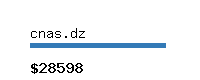 cnas.dz Website value calculator