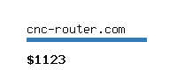 cnc-router.com Website value calculator