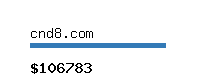 cnd8.com Website value calculator