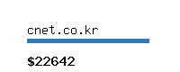 cnet.co.kr Website value calculator