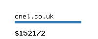 cnet.co.uk Website value calculator