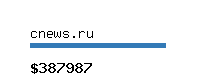 cnews.ru Website value calculator