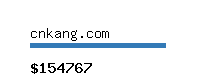 cnkang.com Website value calculator