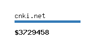 cnki.net Website value calculator