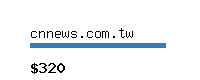 cnnews.com.tw Website value calculator