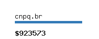 cnpq.br Website value calculator