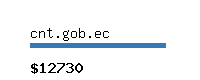 cnt.gob.ec Website value calculator