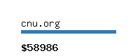 cnu.org Website value calculator