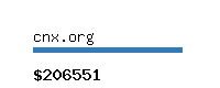 cnx.org Website value calculator