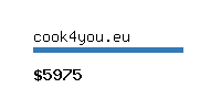 cook4you.eu Website value calculator