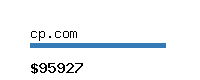 cp.com Website value calculator