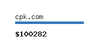 cpk.com Website value calculator