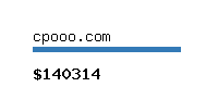 cpooo.com Website value calculator