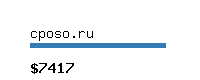 cposo.ru Website value calculator