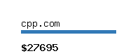 cpp.com Website value calculator