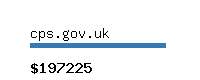 cps.gov.uk Website value calculator