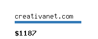 creativanet.com Website value calculator