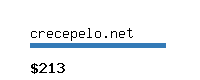 crecepelo.net Website value calculator