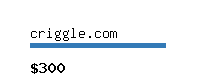 criggle.com Website value calculator