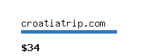 croatiatrip.com Website value calculator