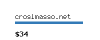 crosimasso.net Website value calculator