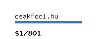 csakfoci.hu Website value calculator