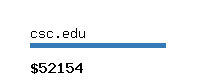 csc.edu Website value calculator