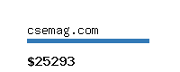 csemag.com Website value calculator