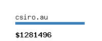 csiro.au Website value calculator