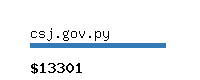 csj.gov.py Website value calculator