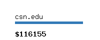 csn.edu Website value calculator