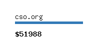 cso.org Website value calculator