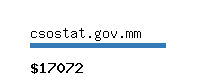 csostat.gov.mm Website value calculator