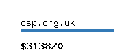 csp.org.uk Website value calculator