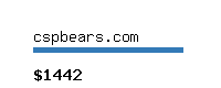 cspbears.com Website value calculator