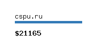 cspu.ru Website value calculator